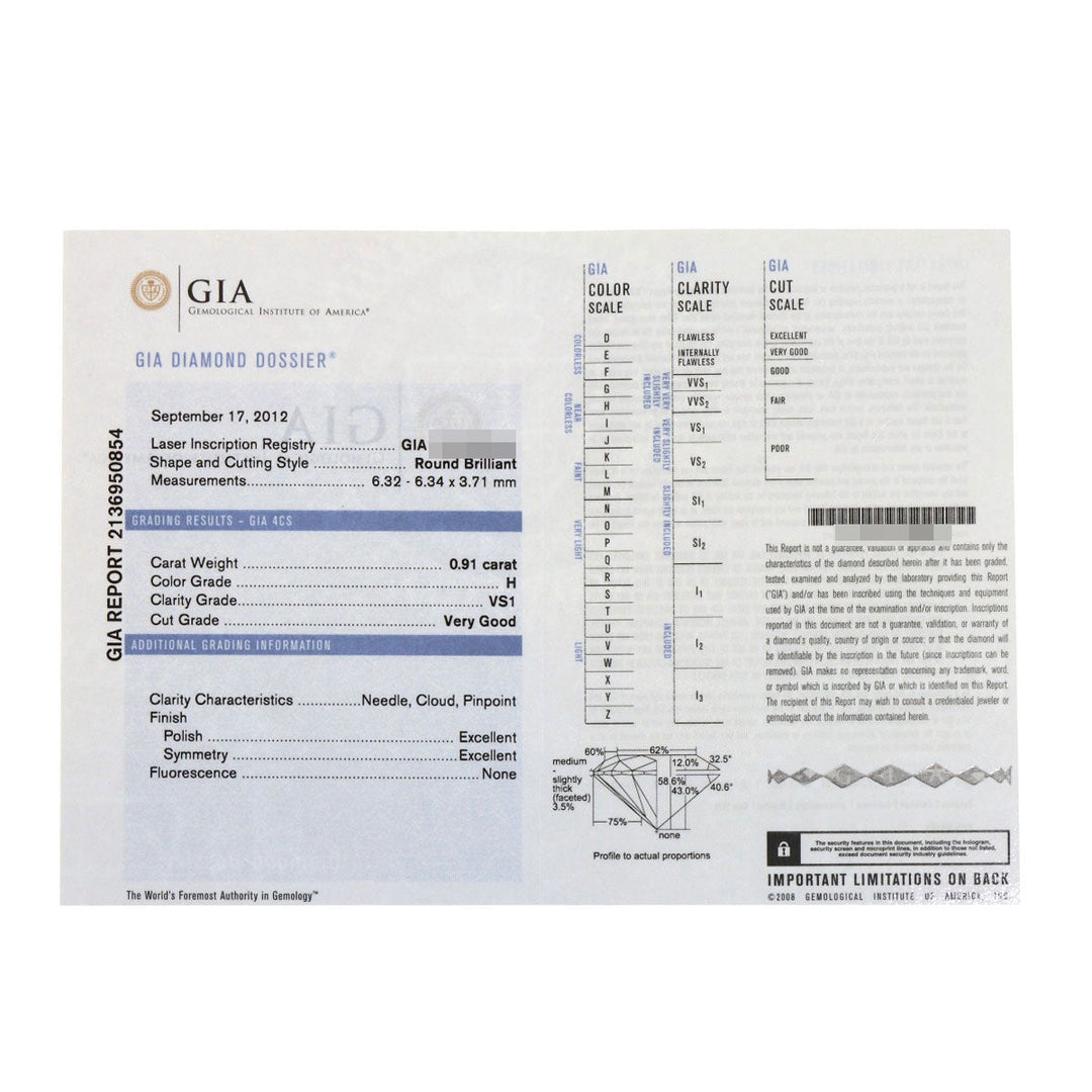 CARTIER Ring PT950 Silver Ballerina Diamond # 50