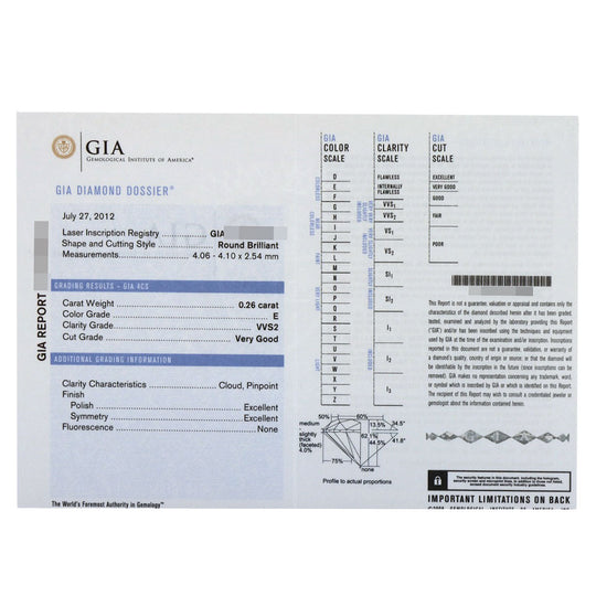 CARTIER Ring PT950 Silver Ballerina Diamond # 50 Women Used Authentic